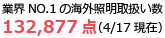 業界ナンバーワンの海外照明取り扱い数