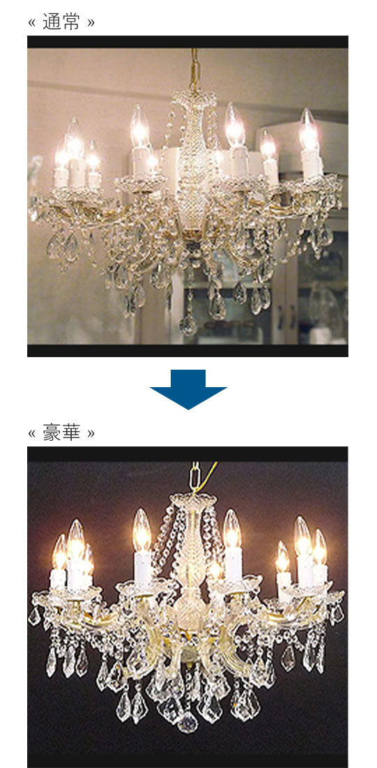 高級に