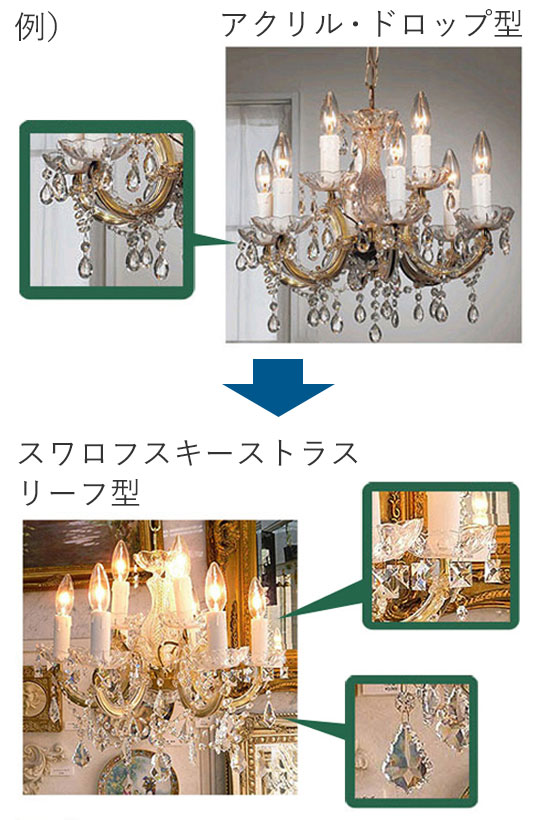 パーツのデザイン変更