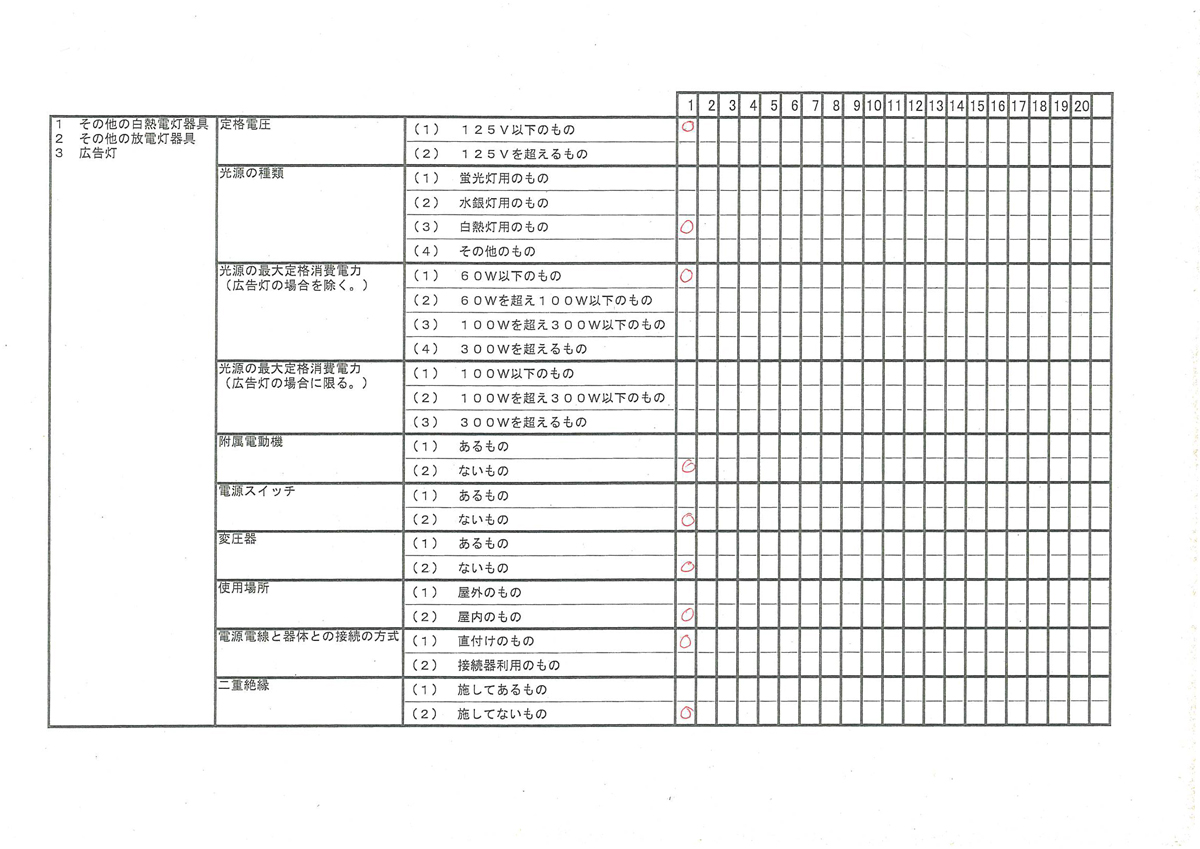 形式登録　確認シート（参考）